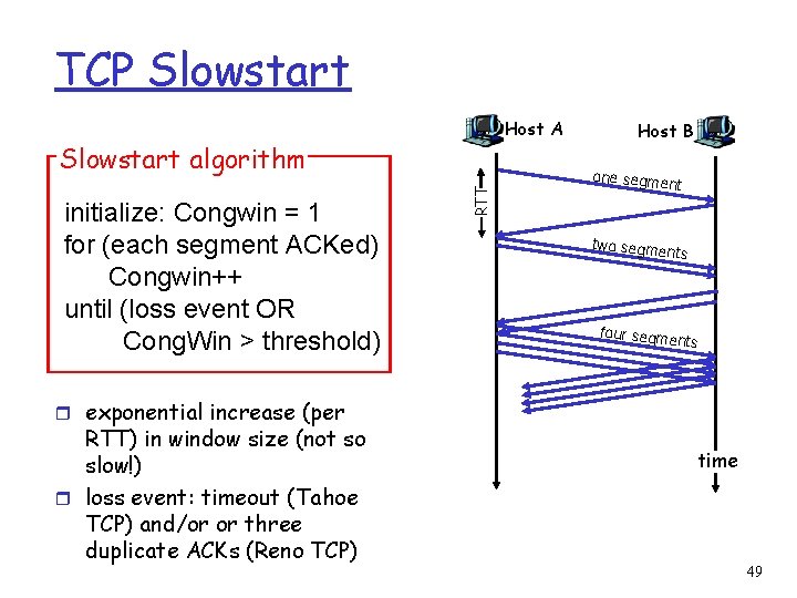 TCP Slowstart Host A initialize: Congwin = 1 for (each segment ACKed) Congwin++ until