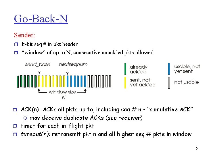 Go-Back-N Sender: r k-bit seq # in pkt header r “window” of up to