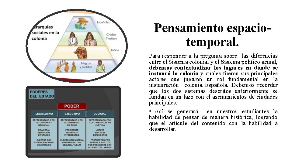 Pensamiento espaciotemporal. Para responder a la pregunta sobre las diferencias entre el Sistema colonial