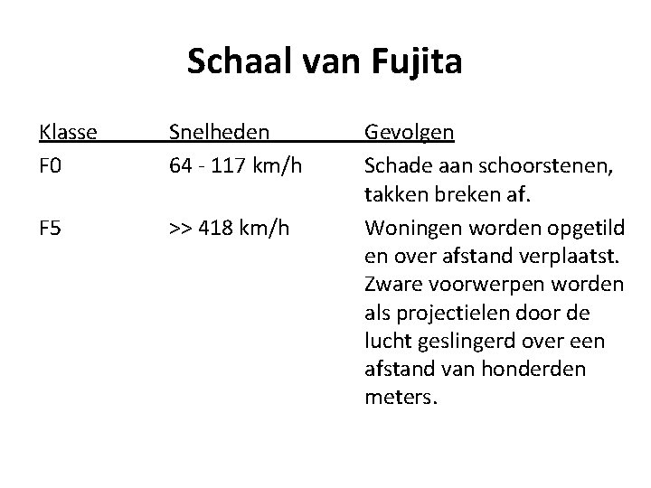Schaal van Fujita Klasse F 0 Snelheden 64 - 117 km/h F 5 >>
