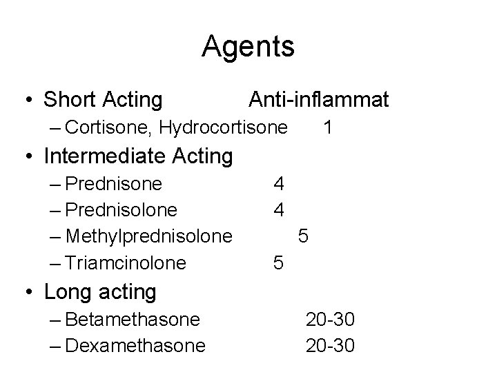 Agents • Short Acting Anti-inflammat – Cortisone, Hydrocortisone 1 • Intermediate Acting – Prednisone