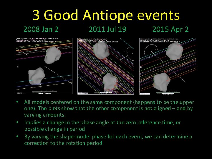 3 Good Antiope events 2008 Jan 2 2011 Jul 19 2015 Apr 2 •