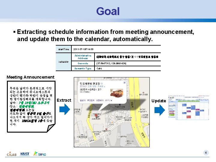 Goal § Extracting schedule information from meeting announcement, and update them to the calendar, Goal § Extracting schedule information from meeting announcement, and update them to the calendar,
