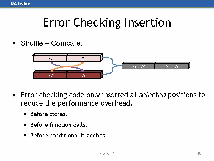 Error Checking Insertion • Shuffle + Compare. A A’ A==A’ A’ A’==A A •