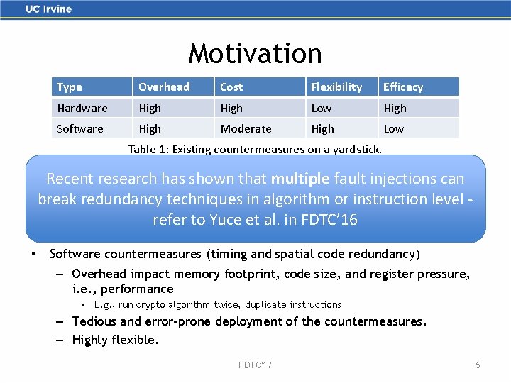 Motivation Type Overhead Cost Flexibility Efficacy Hardware High Low High Software High Moderate High