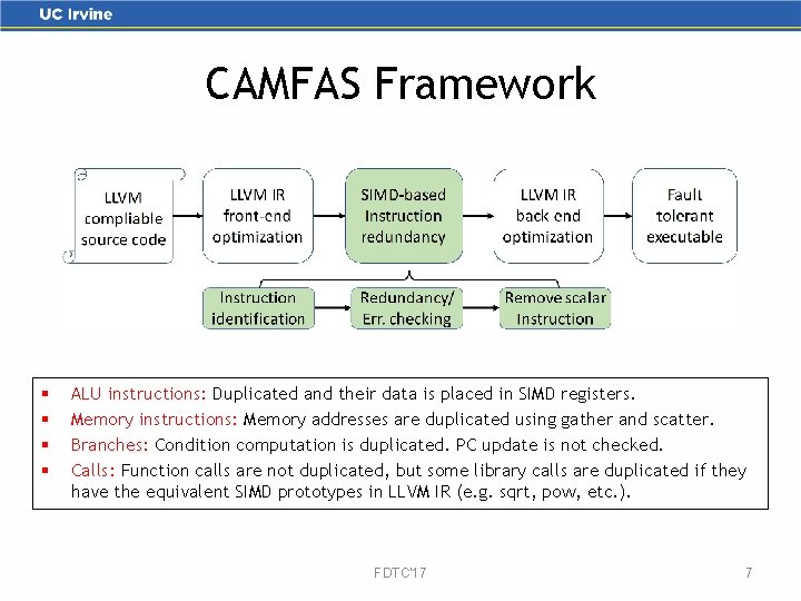 CAMFAS Framework § § ALU instructions: Duplicated and their data is placed in SIMD