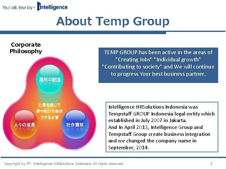 About Temp Group Corporate Philosophy TEMP GROUP has been active in the areas of