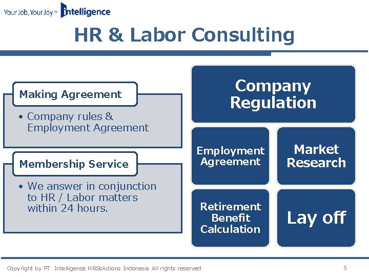 HR & Labor Consulting Company Regulation Making Agreement • Company rules & Employment Agreement