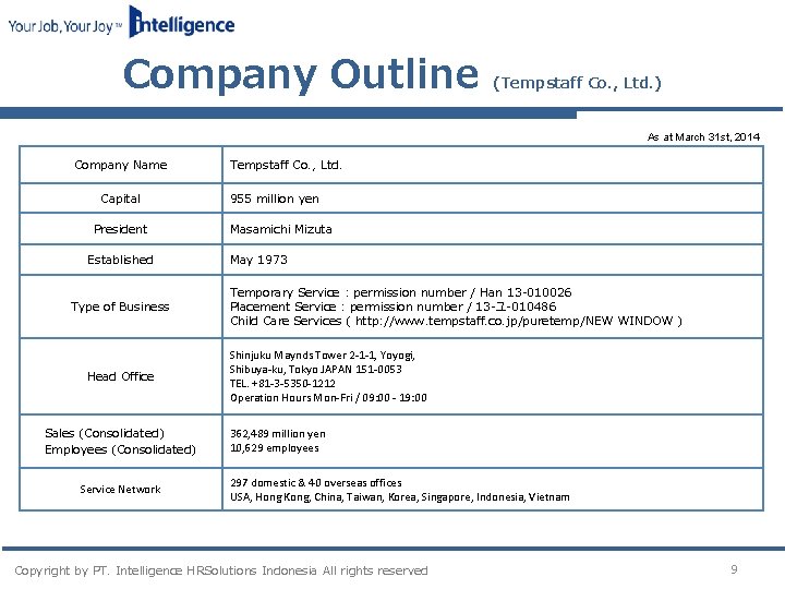 Company Outline (Tempstaff Co. , Ltd. ) As at March 31 st, 2014 Company