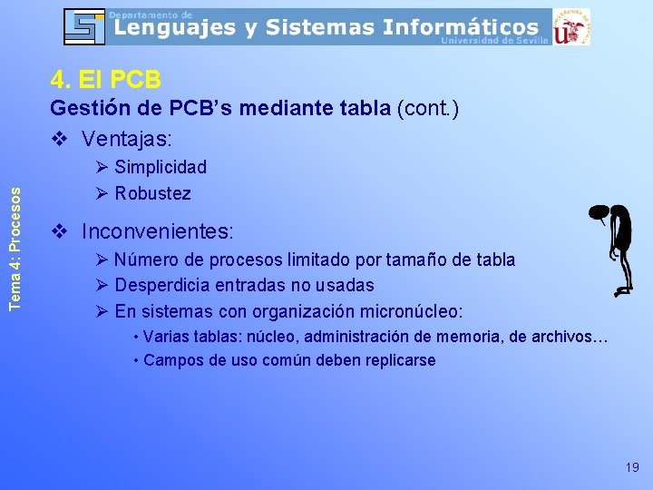 4. El PCB Tema 4: Procesos Gestión de PCB’s mediante tabla (cont. ) v 4. El PCB Tema 4: Procesos Gestión de PCB’s mediante tabla (cont. ) v