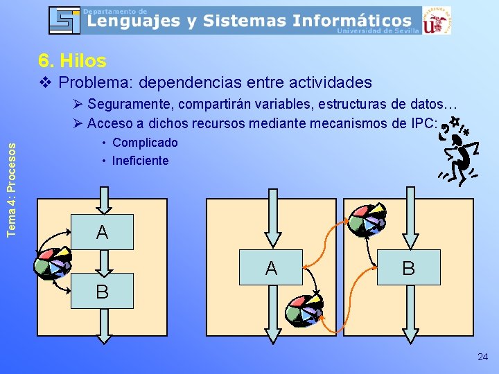 6. Hilos v Problema: dependencias entre actividades Tema 4: Procesos Ø Seguramente, compartirán variables, 6. Hilos v Problema: dependencias entre actividades Tema 4: Procesos Ø Seguramente, compartirán variables,