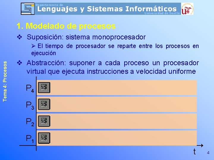1. Modelado de procesos v Suposición: sistema monoprocesador Tema 4: Procesos Ø El tiempo 1. Modelado de procesos v Suposición: sistema monoprocesador Tema 4: Procesos Ø El tiempo