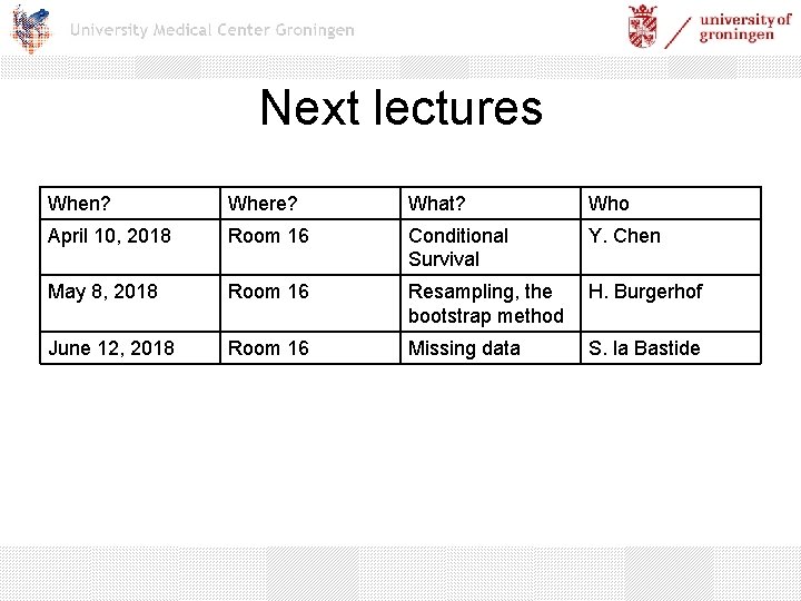 Next lectures When? Where? What? Who April 10, 2018 Room 16 Conditional Survival Y.
