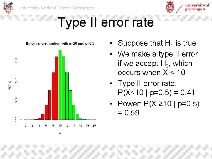 Type II error rate • Suppose that H 1 is true • We make