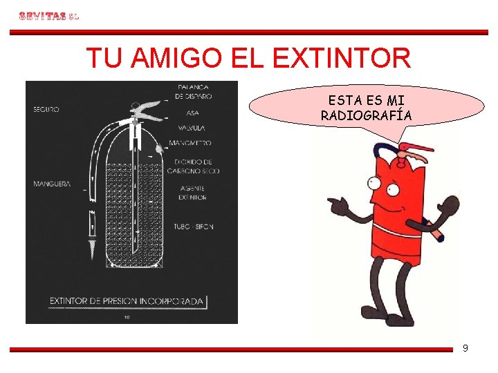 TU AMIGO EL EXTINTOR ESTA ES MI RADIOGRAFÍA 9 