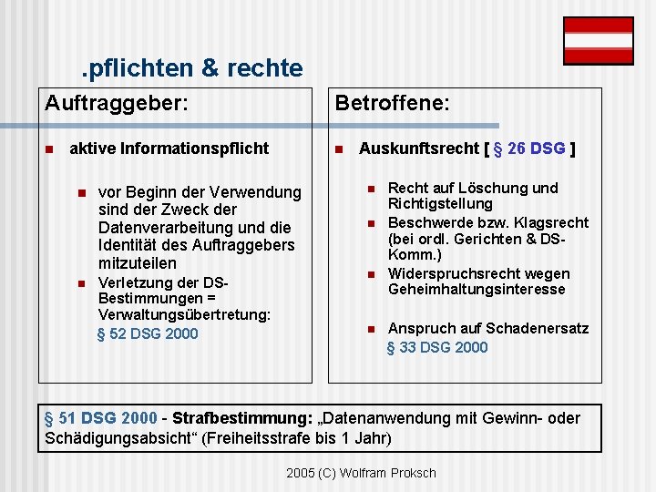 . pflichten & rechte Auftraggeber: n Betroffene: aktive Informationspflicht n vor Beginn der Verwendung