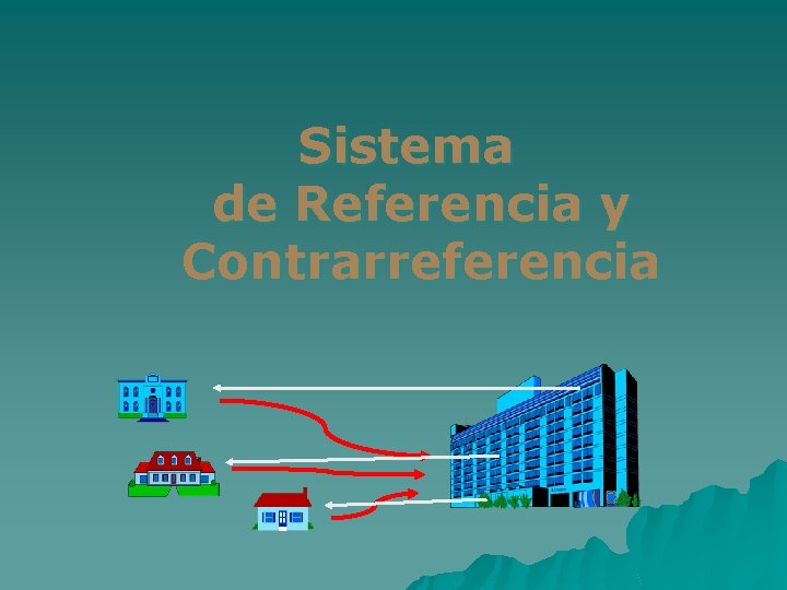 Sistema de Referencia y Contrarreferencia 