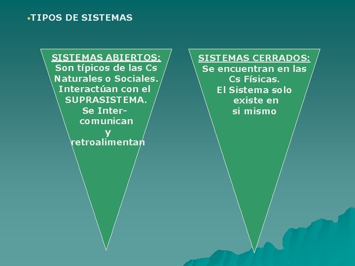  • TIPOS DE SISTEMAS ABIERTOS: Son típicos de las Cs Naturales o Sociales.