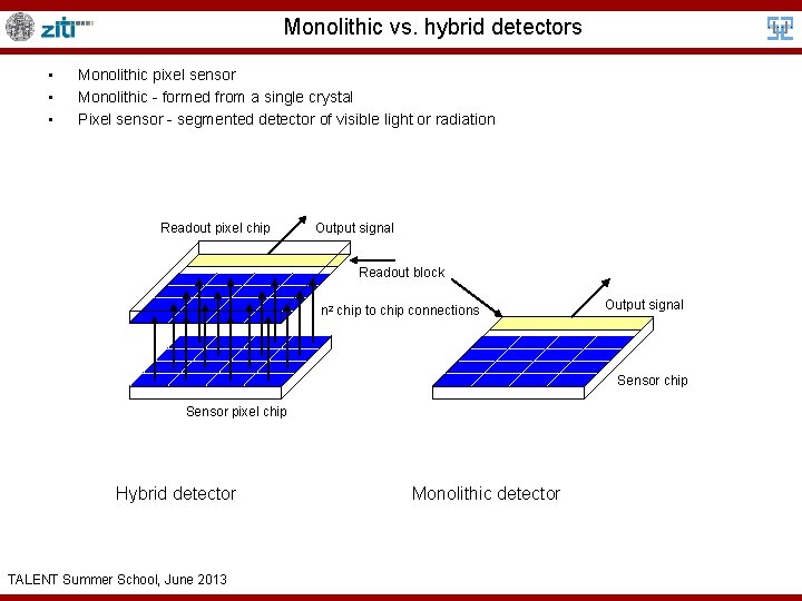 Monolithic vs. hybrid detectors • • • Monolithic pixel sensor Monolithic - formed from