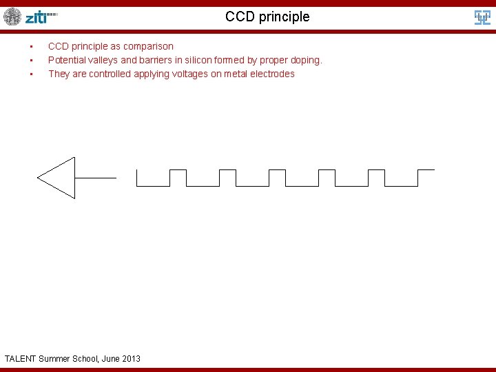 CCD principle • • • CCD principle as comparison Potential valleys and barriers in