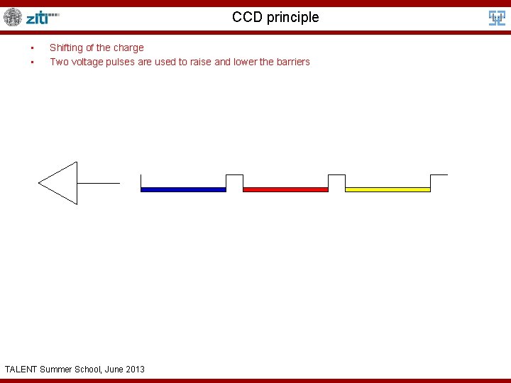 CCD principle • • Shifting of the charge Two voltage pulses are used to