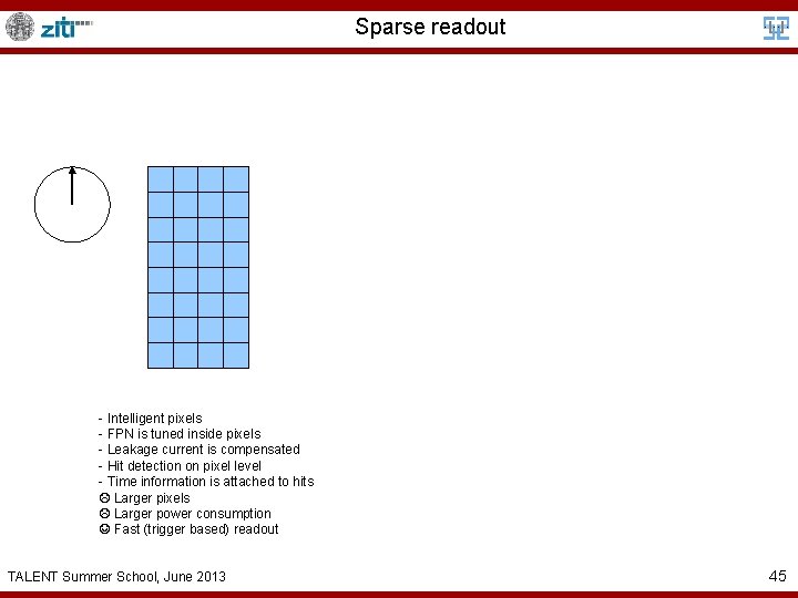 Sparse readout 3 6 9 9 - Intelligent pixels - FPN is tuned inside