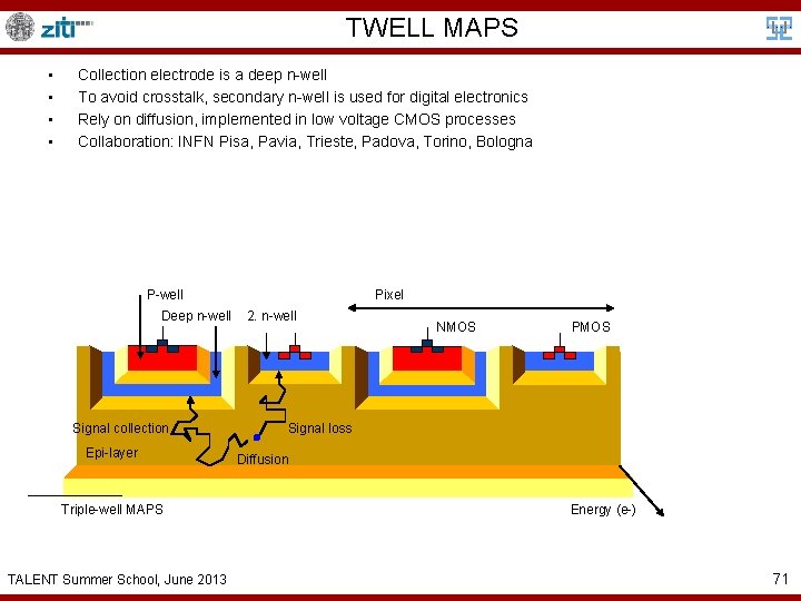 TWELL MAPS • • Collection electrode is a deep n-well To avoid crosstalk, secondary