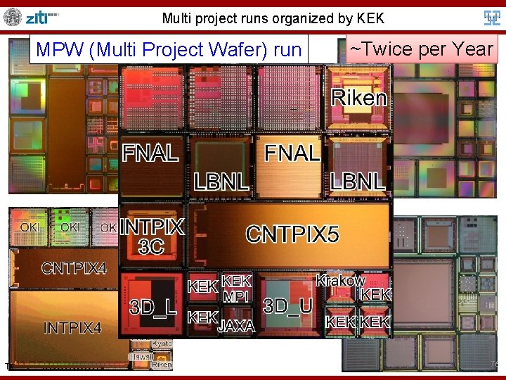 Multi project runs organized by KEK MPW (Multi Project Wafer) run TALENT Summer School,