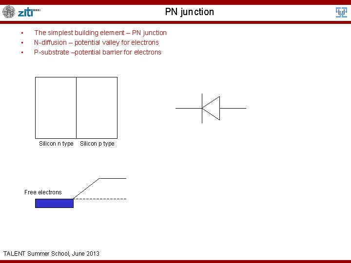 PN junction • • • The simplest building element – PN junction N-diffusion –