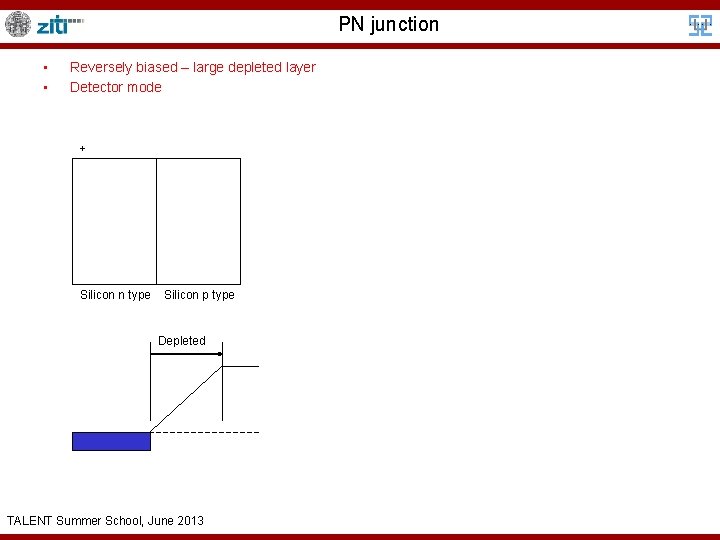 PN junction • • Reversely biased – large depleted layer Detector mode + Silicon