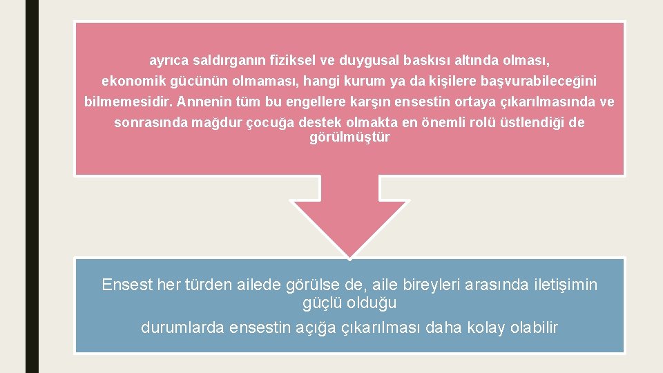 ayrıca saldırganın fiziksel ve duygusal baskısı altında olması, ekonomik gücünün olmaması, hangi kurum ya