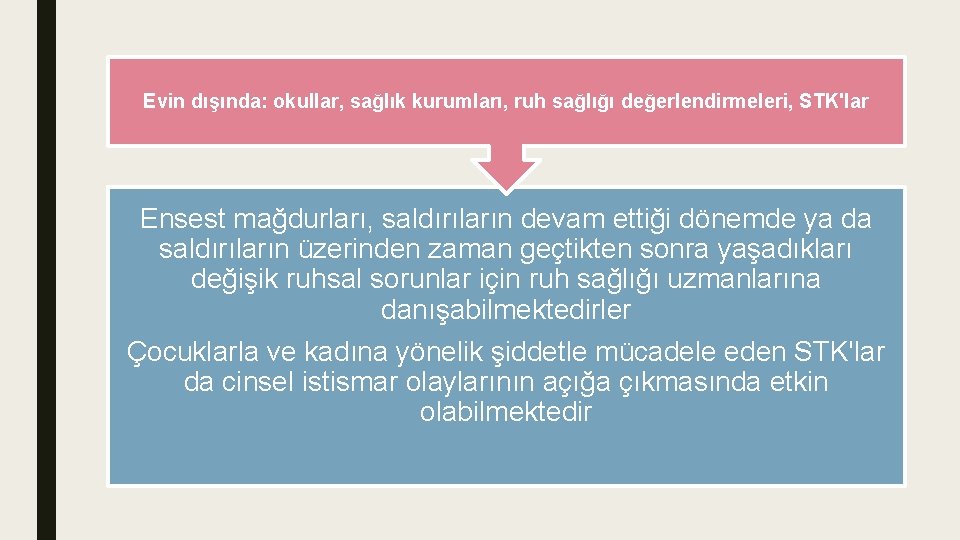 Evin dışında: okullar, sağlık kurumları, ruh sağlığı değerlendirmeleri, STK'lar Ensest mağdurları, saldırıların devam ettiği