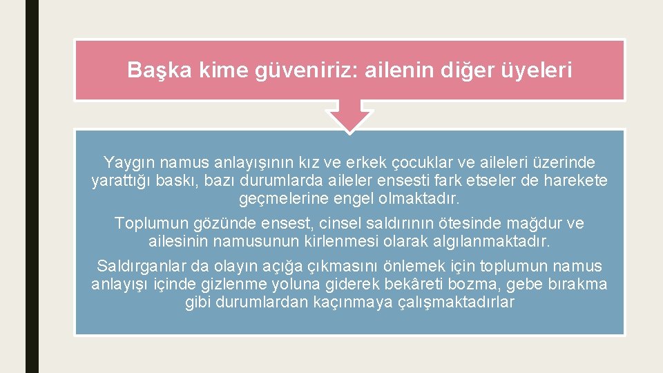 Başka kime güveniriz: ailenin diğer üyeleri Yaygın namus anlayışının kız ve erkek çocuklar ve