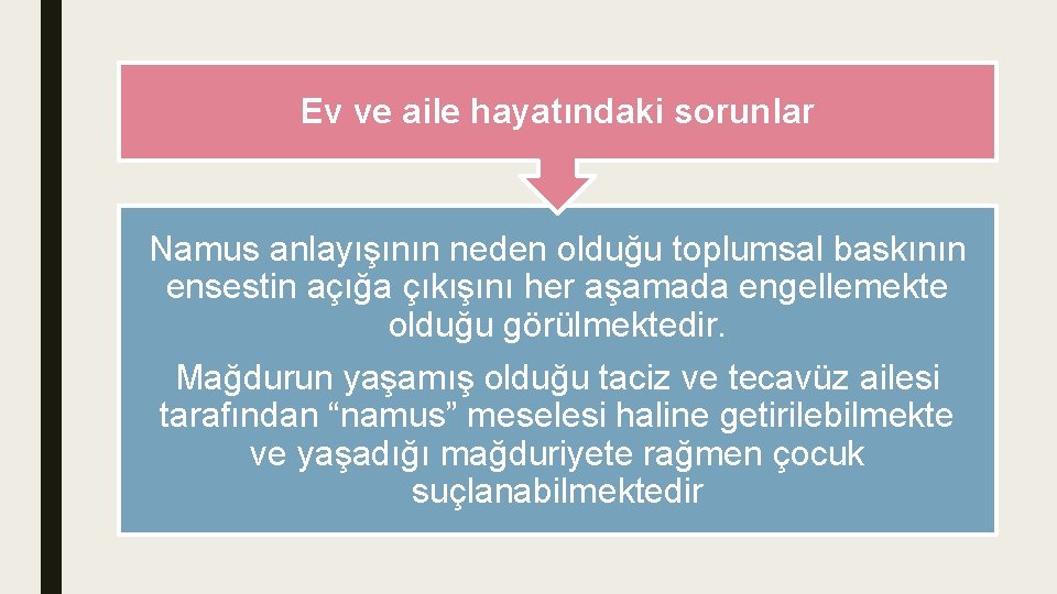 Ev ve aile hayatındaki sorunlar Namus anlayışının neden olduğu toplumsal baskının ensestin açığa çıkışını