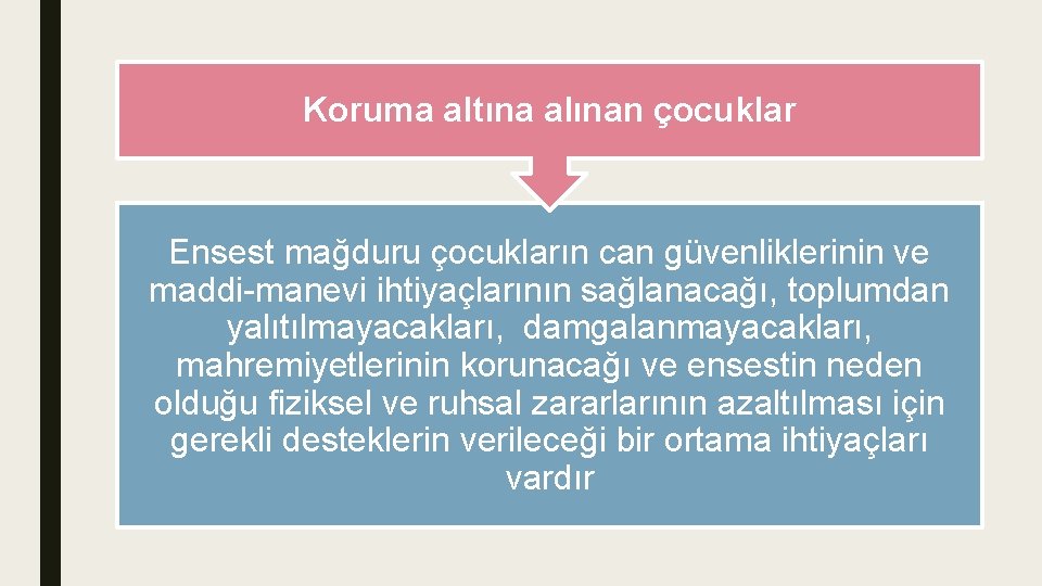 Koruma altına alınan çocuklar Ensest mağduru çocukların can güvenliklerinin ve maddi-manevi ihtiyaçlarının sağlanacağı, toplumdan