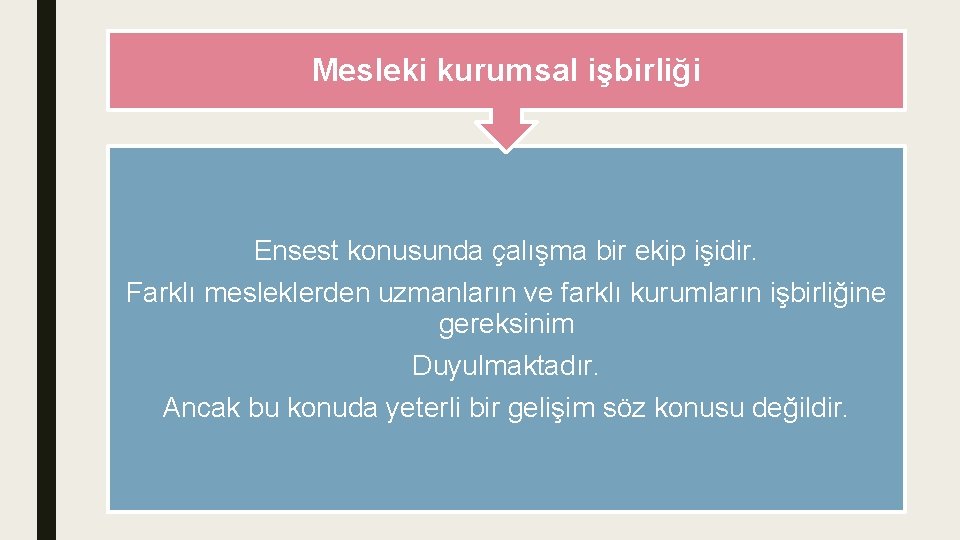 Mesleki kurumsal işbirliği Ensest konusunda çalışma bir ekip işidir. Farklı mesleklerden uzmanların ve farklı