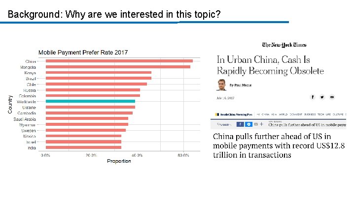 Stat 3622 Huang Hsiangjui Li Zizhe Fong Michael