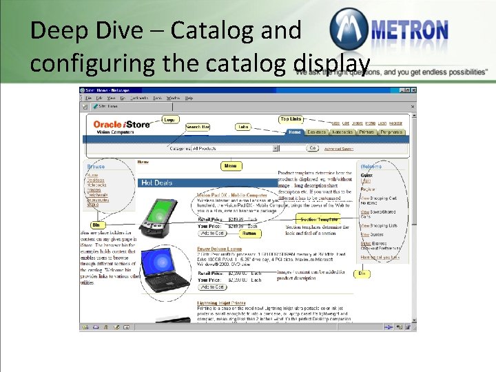 Deep Dive – Catalog and configuring the catalog display 