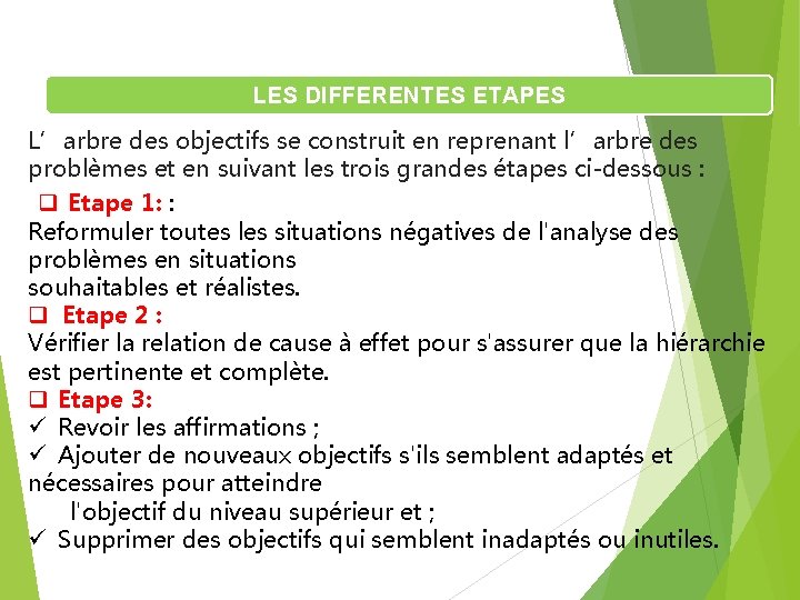 LES DIFFERENTES ETAPES L’arbre des objectifs se construit en reprenant l’arbre des problèmes et LES DIFFERENTES ETAPES L’arbre des objectifs se construit en reprenant l’arbre des problèmes et