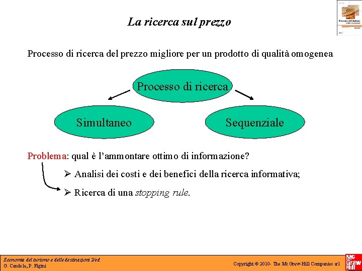 La ricerca sul prezzo Processo di ricerca del prezzo migliore per un prodotto di