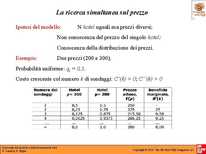 La ricerca simultanea sul prezzo Ipotesi del modello: N hotel uguali ma prezzi diversi;