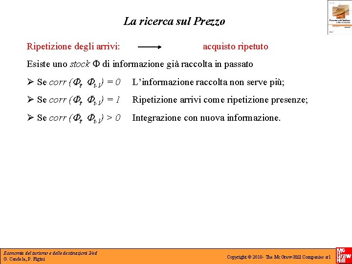 La ricerca sul Prezzo Ripetizione degli arrivi: acquisto ripetuto Esiste uno stock di informazione