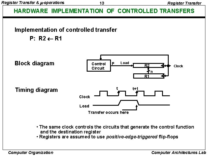 Register Transfer & -operations 13 Register Transfer HARDWARE IMPLEMENTATION OF CONTROLLED TRANSFERS Implementation of