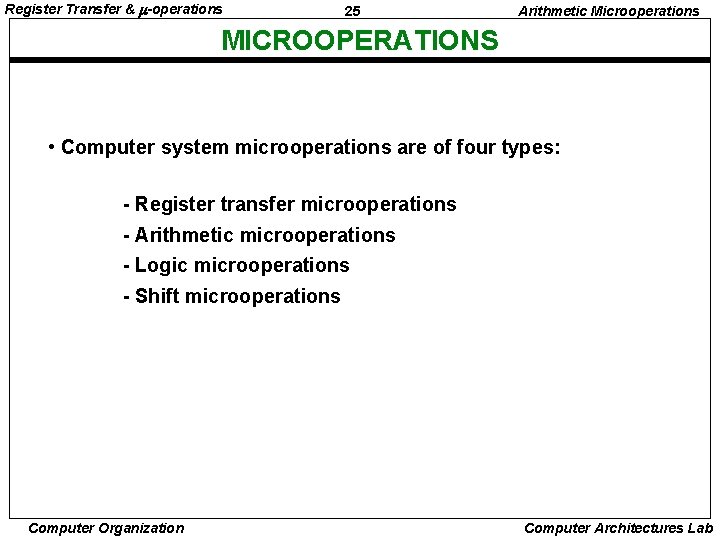 Register Transfer & -operations 25 Arithmetic Microoperations MICROOPERATIONS • Computer system microoperations are of