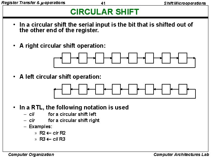 Register Transfer & -operations 41 Shift Microoperations CIRCULAR SHIFT • In a circular shift