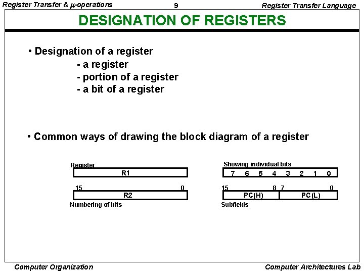 Register Transfer & -operations 9 Register Transfer Language DESIGNATION OF REGISTERS • Designation of