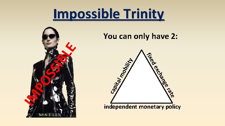 Impossible Trinity SS mo bil ity ita l cap e rat PO ge an