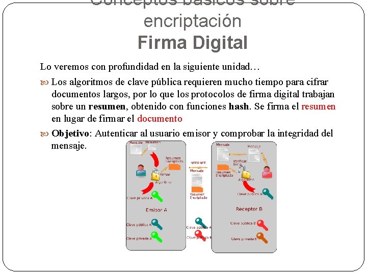 Conceptos básicos sobre encriptación Firma Digital Lo veremos con profundidad en la siguiente unidad…