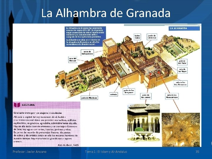 La Alhambra de Granada Profesor: Javier Anzano Tema 1: El Islam y Al-Andalus 35