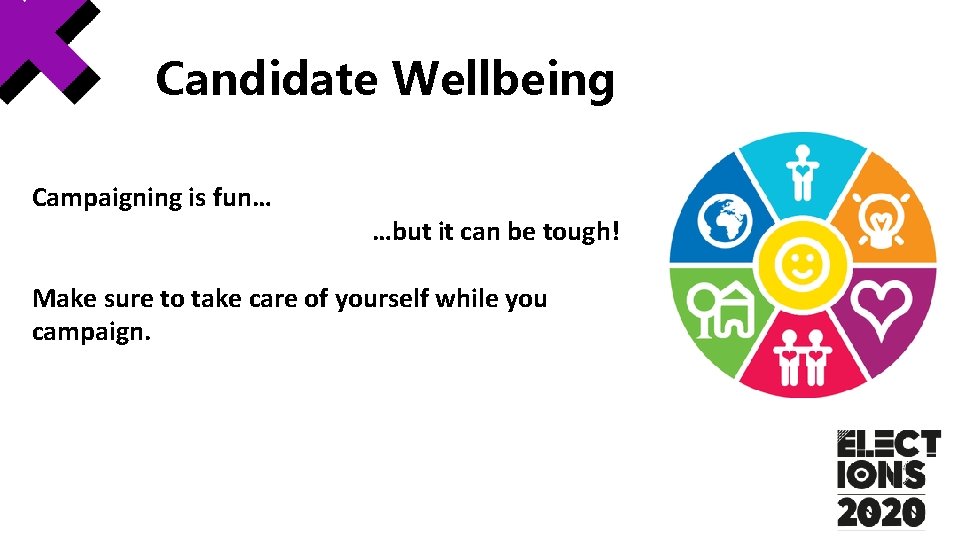 Candidate Wellbeing Campaigning is fun… …but it can be tough! Make sure to take Candidate Wellbeing Campaigning is fun… …but it can be tough! Make sure to take